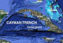 EKTAKTO: Σκανδαλώδες το deal Πειραιώς με KKR Credit!!