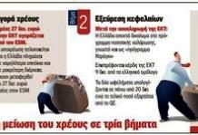 ΕΚΤΑΚΤΟ: Η ελληνική πρόταση για μείωση του χρέους με τρία βήματα!