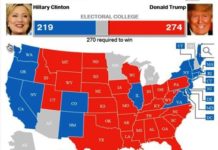 Νέος Πρόεδρος των Ηνωμένων Πολιτειών Αμερικής ο Ντόναλντ Τραμπ.