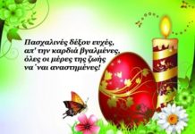 Πασχαλινές Ευχές.