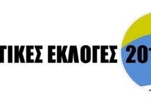 Απλή…παραλογική!…….του Γιάννη Μπεθάνη.