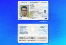 Προσωπικός Αριθμός και νέες Ταυτότητες: Τέλος τα ταξίδια εντός ΕΕ από το καλοκαίρι του 2026 με την Παλιά Ταυτότητα.